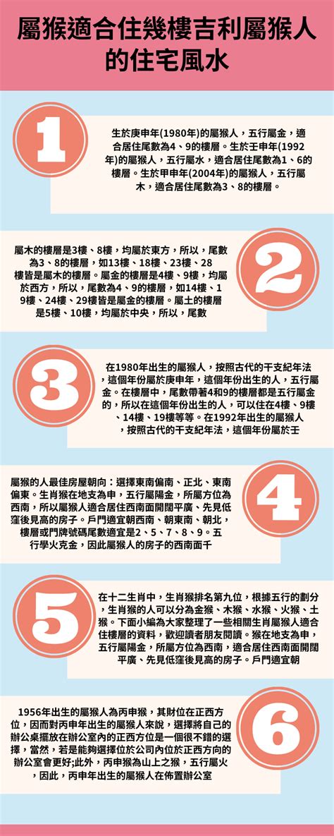 屬猴適合樓層|【屬猴坐向】屬猴必看！最強坐向攻略：住對樓層、方位，財旺運。